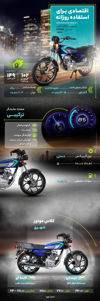 خرید موتور سیکلت کبیر موتور مدل KM150 سال 1404 اقساطی